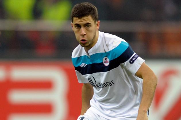 10 Young Forwards Set to Explode with Goals Next Season
