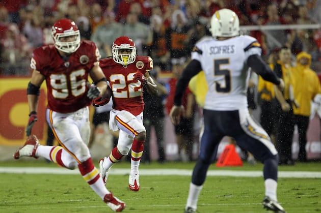 Kansas City Chiefs: Viable Options to Return Punts and Kickoffs in 2012