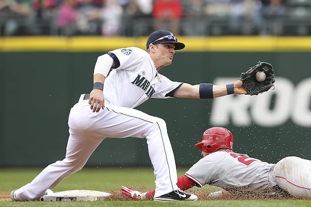 MLB's Top 5 Best Defensive Teams so Far in 2012