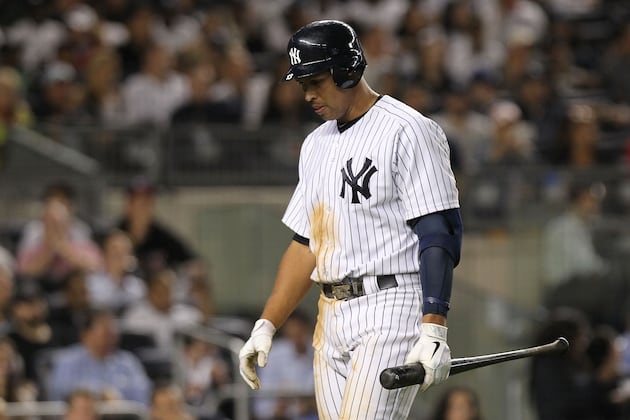 Assigning Blame to Each Member of the New York Yankee's Lineup