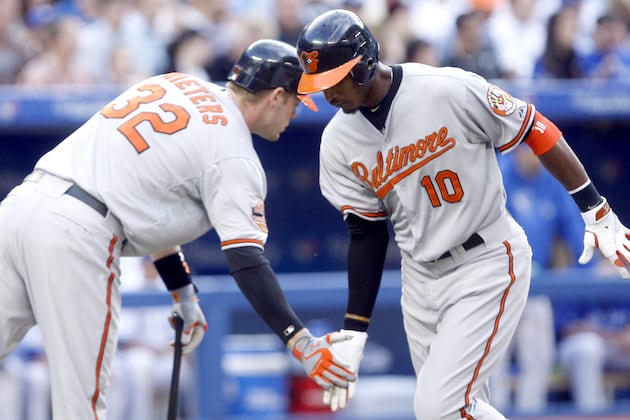 Baltimore Orioles: May Report Card