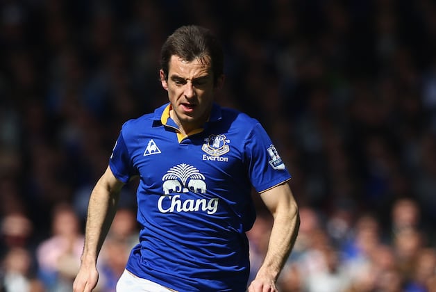 Everton Transfers: 7 Steps Toffees Must Take to Compete for a UCL Spot