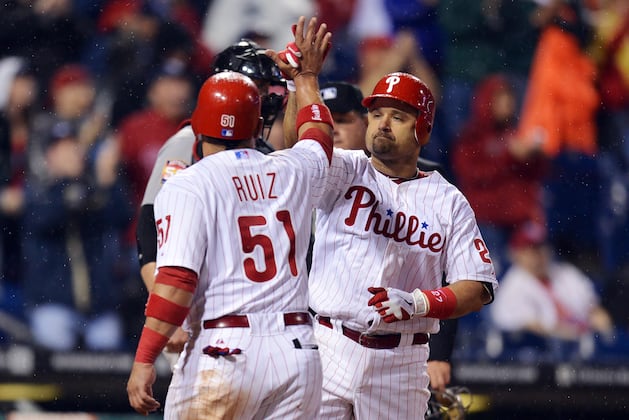 Predicting the End-Year Stats for All 25 Philadelphia Phillies Players