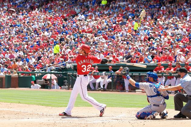 The Best First-Pitch Attackers in Baseball
