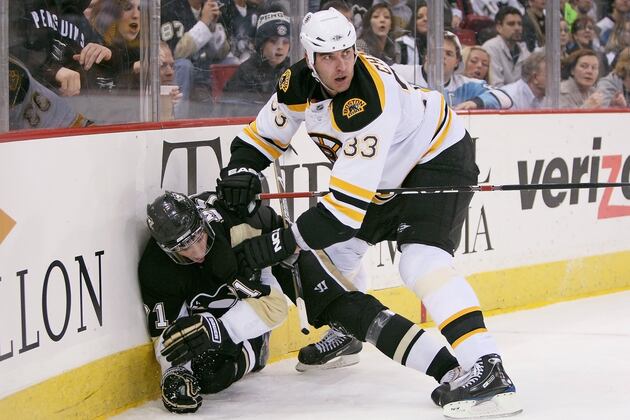 The 100 Toughest Players in NHL History