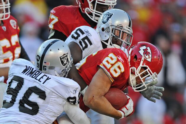 San Diego Chargers: A Devil's Advocate View on the Division Opponents