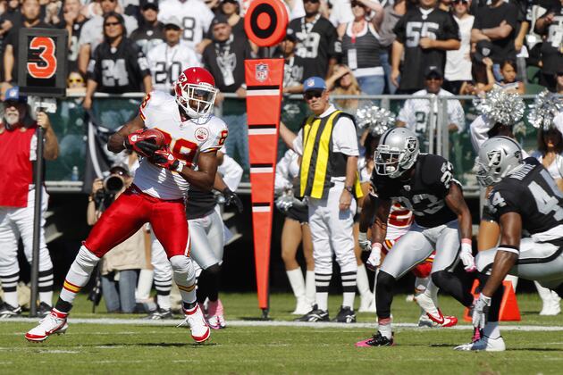 Kansas City Chiefs: 5 Biggest Winners and Losers of OTAs, so Far