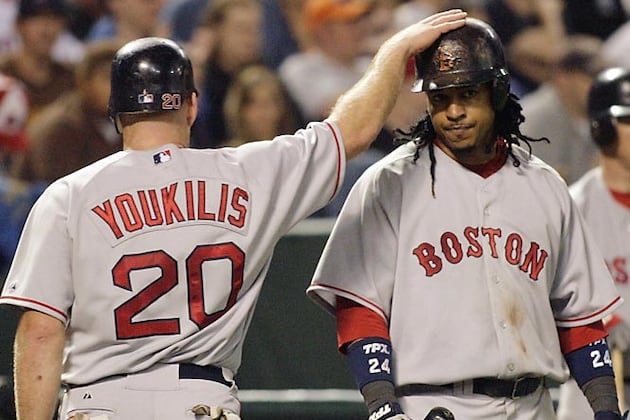 Boston Red Sox: Kevin Youkilis and the Fastest Falls from Grace in Team History