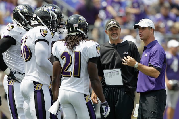 Predicting 2-Deep Baltimore Ravens Depth Chart, Pre-Training Camp