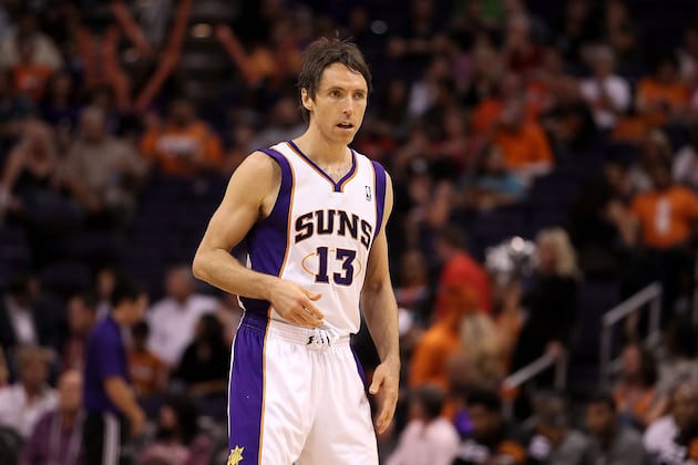 NBA Free Agents 2012: Destinations for Top 5 Free Agents Most Likely to Move