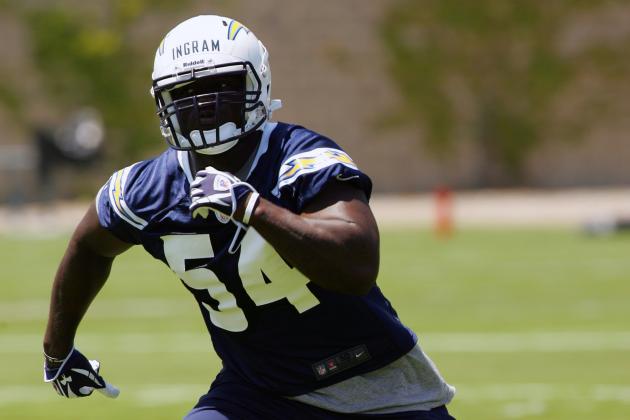 7 NFL Defensive Players Destined for Breakout Seasons