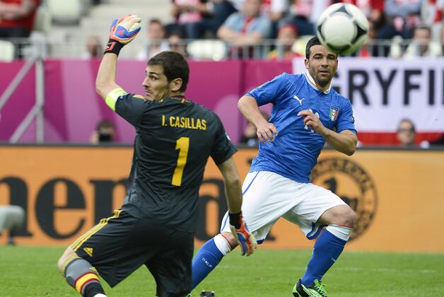 Euro 2012: Power Rankings After Game 1