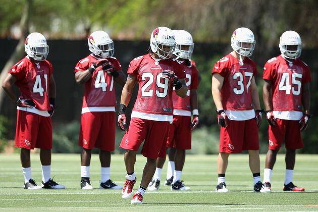 Predicting Two-Deep Arizona Cardinals Depth Chart, Pre-Training Camp