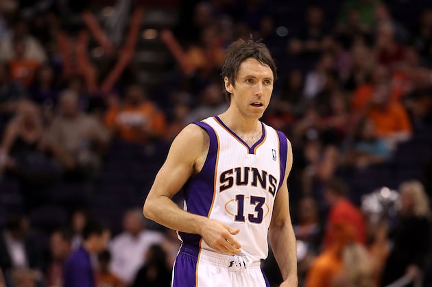 NBA Free Agents 2012: Former Stars Destined to Take a Pay Cut to Win a Ring