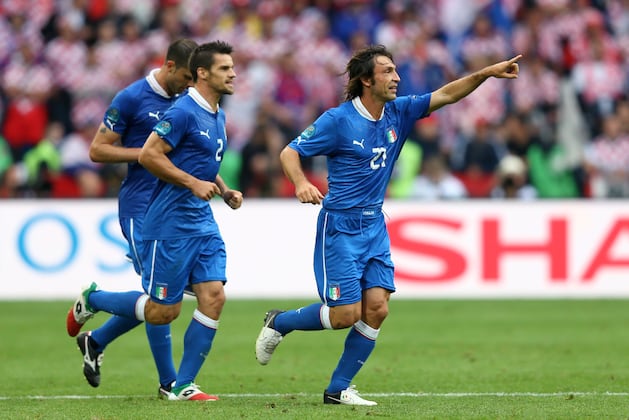 Euro 2012: Predicting All 8 Quarterfinalists