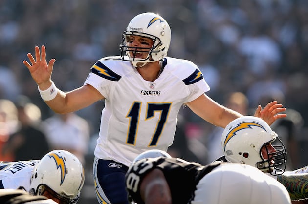 Top 5 Most Overrated NFL Players