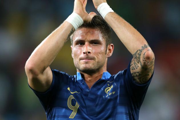 Arsenal FC: Comparing Gunners Targets Olivier Giroud and Alan Dzagoev