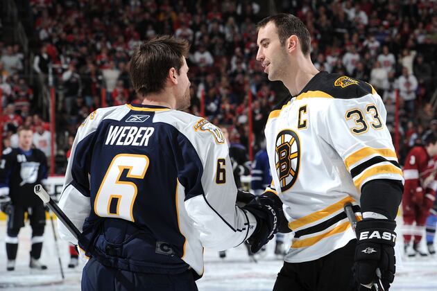 NHL Awards 2012: Breaking Down the Odds for the Players Up for the Norris Trophy