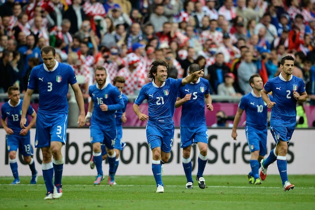 Euro 2012: Picking the Ideal Republic of Ireland Starting XI to Beat Italy