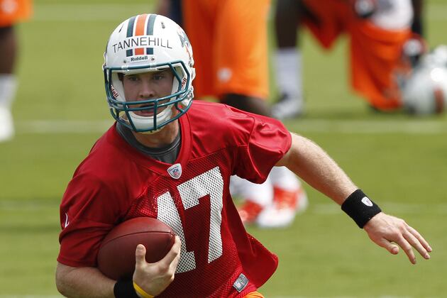Miami Dolphins: Early Winners and Losers Offseason