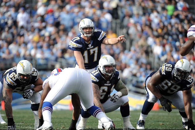 6 Encouraging Signs for San Diego Chargers Heading into 2012 NFL Season