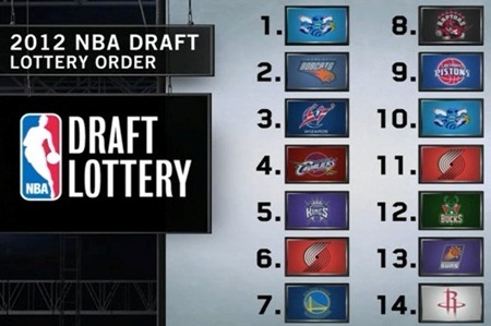 NBA Draft 2012: Five Teams That Need to Nail the NBA Draft