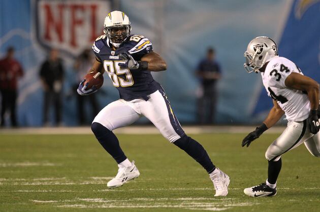 San Diego Chargers: Report Card Grades for Every Positional Unit on the Roster