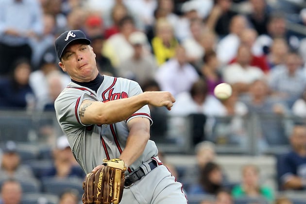 Atlanta Braves History: Greatest Players of the 2000s