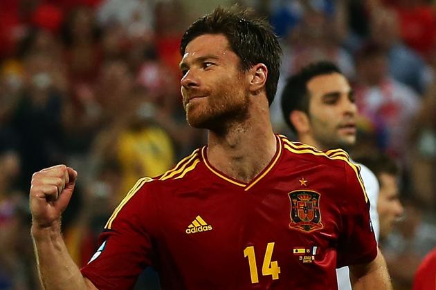 45+ Portugal Vs Spain 2020 Lineup Gif
