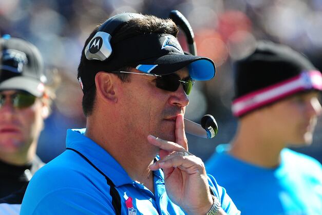 5 Questions Carolina Panthers Must Answer in Training Camp