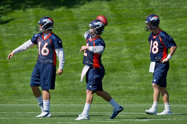 Denver Broncos: Report Cards for Every Positional Unit on the Roster