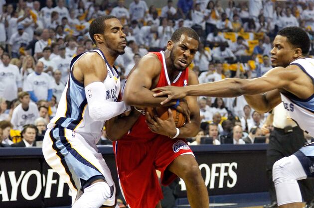 Power Ranking the 15 Best Ball-Handlers in the NBA
