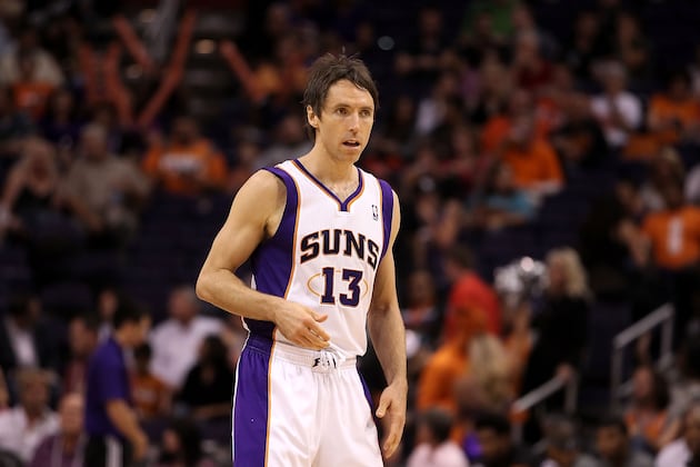 Heat Rumors: Which Veteran Free Agent Fits Best in South Beach?