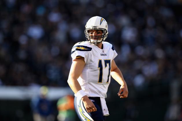 NFL Power Rankings: What Quarterback Will Have the Best Supporting Cast in 2012?