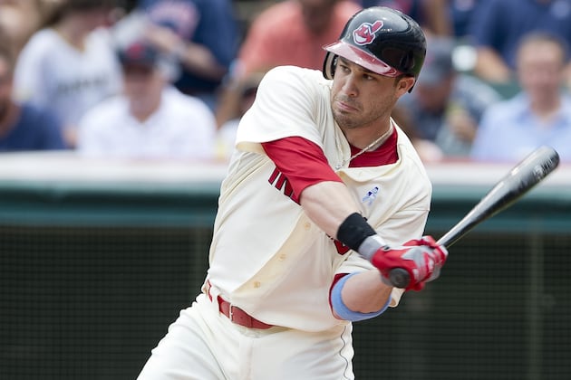 Cleveland Indians: MLB Right-Handed Bats That Should Interest the Indians