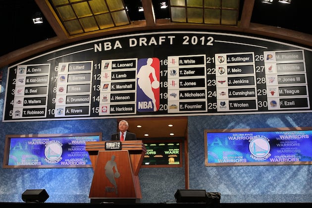 NBA Draft 2012: Team-by-Team Reaction and Grades