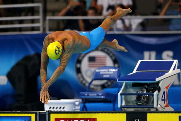 Most Unpredictable Olympic Events