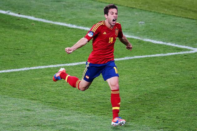 Jordi Alba and the Best Young Spanish Players