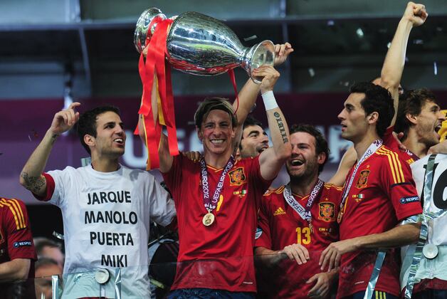 Power Ranking the Best Strikers at Euro 2012