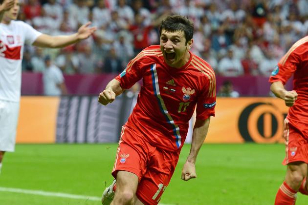 Euro 2012: 6 Players Who Increased Their Transfer Value