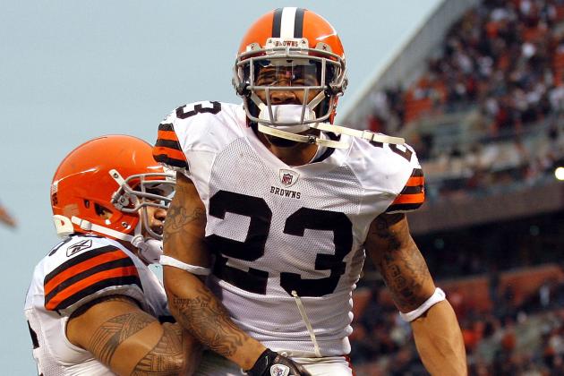 Most Overpaid & Underpaid Browns Currently on the Roster