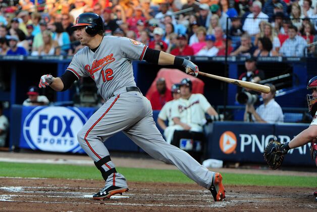 MLB Trade Scenarios: 7 Potential Trade Chips and What They Can Bring for O's