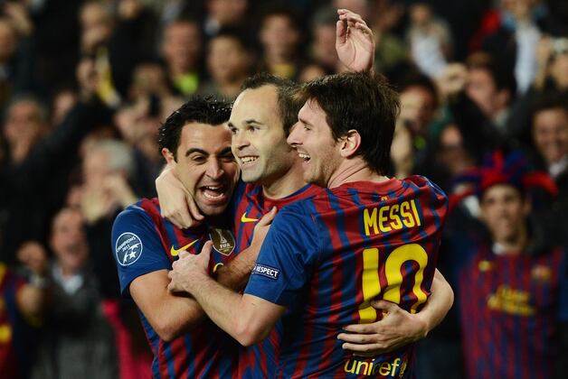 FC Barcelona: Predicting the Starting XI for Next Season