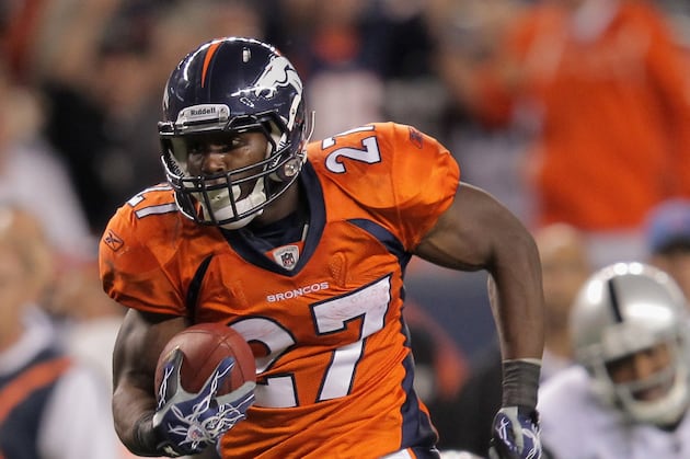 Denver Broncos: 5 Most Overpaid and Underpaid Players on the Roster