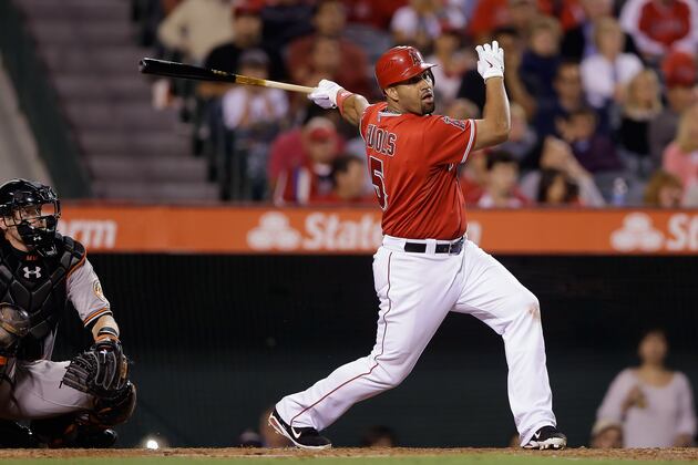 Top 20 Righty Hitters in MLB (Right Now)
