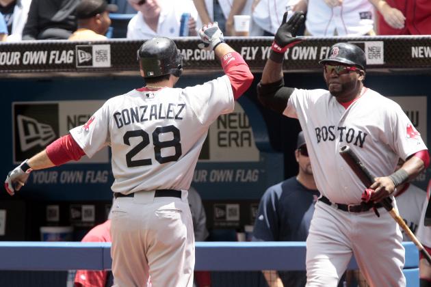 Projecting How David Ortiz and Adrian Gonzalez Will Fare in the 2nd Half