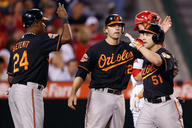 Projecting End-of-the-Year Stats for Each of Baltimore Orioles' Regular Starters