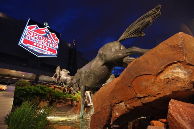 Most Dangerous Matchups on Denver Broncos' 2012 Schedule