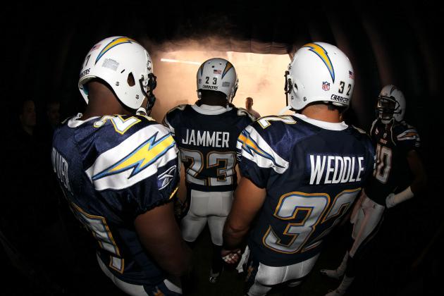 Stock Up, Stock Down for Key San Diego Chargers Heading into Camp