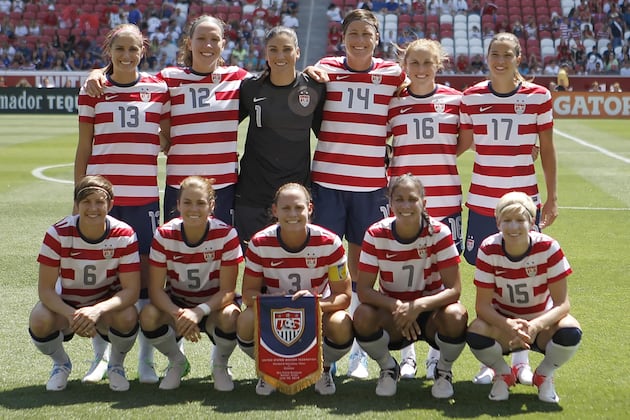 London 2012: 5 Reasons US Women Should Be Clear Favorites to Win Gold